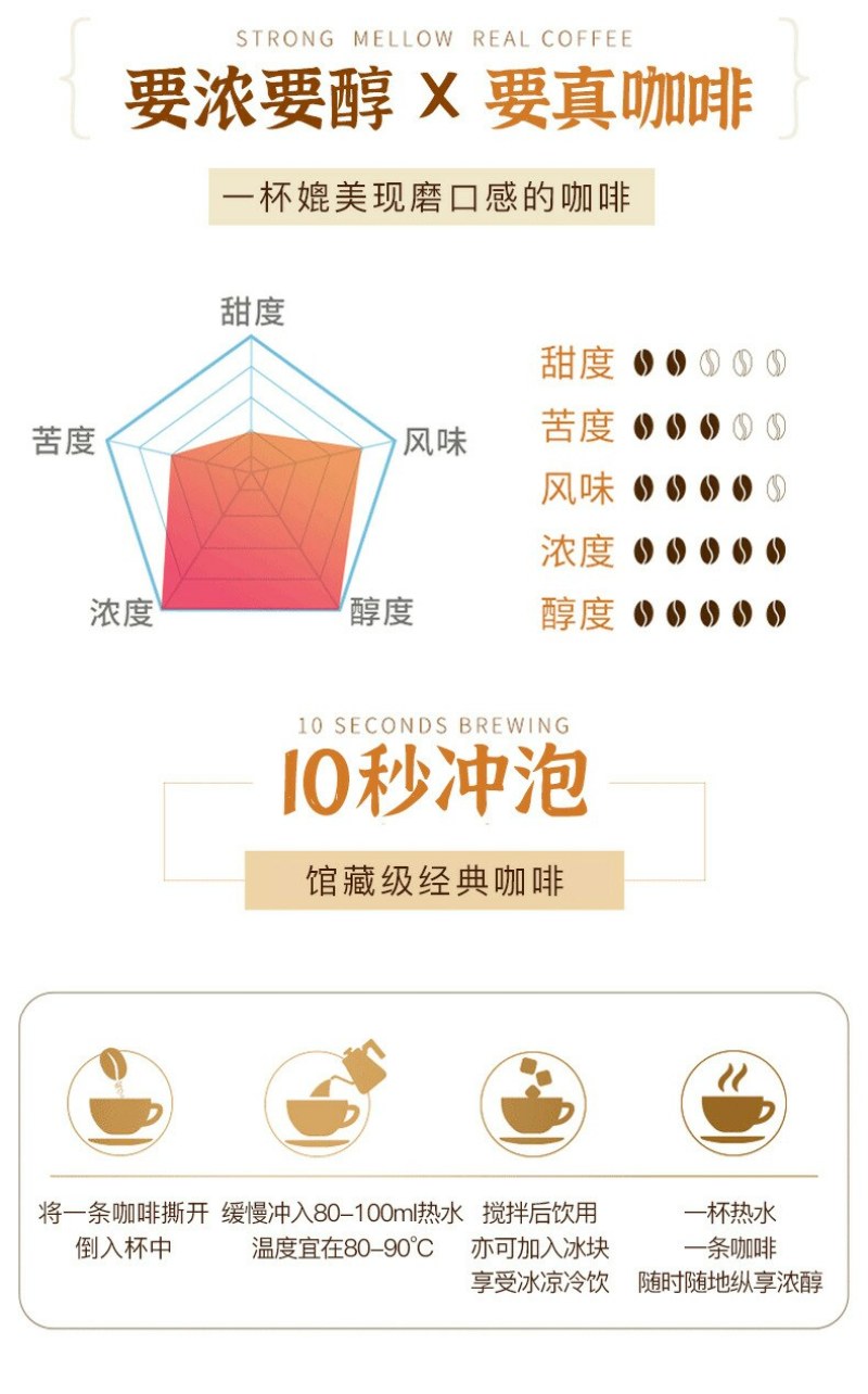 蓝山风味咖啡三合一咖啡速溶咖啡粉袋装咖啡