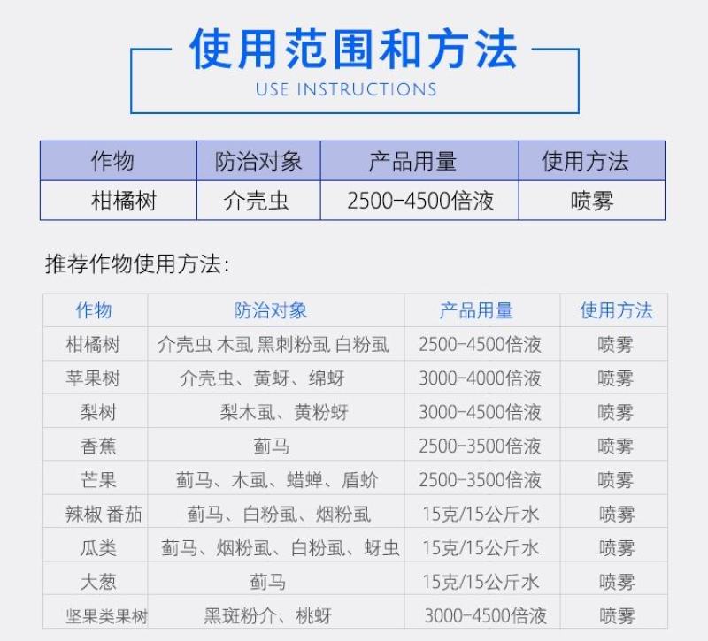 凌傲螺虫乙酯噻嗪酮蓟马蚧壳虫白粉虱蚜虫柑橘蔬菜杀虫剂