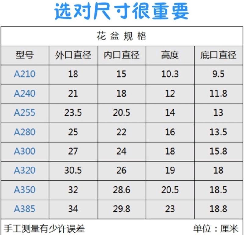 花盆塑料花盆白色红色加厚花盆《要托盘联系客服》