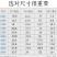 双色花盆红色白色仿陶瓷塑料花盆批发圆形加厚耐用塑料花盆