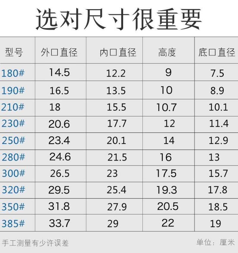 花盆塑料花盆白色红色厂家直销优质圆形塑料花盆绿植大号特大