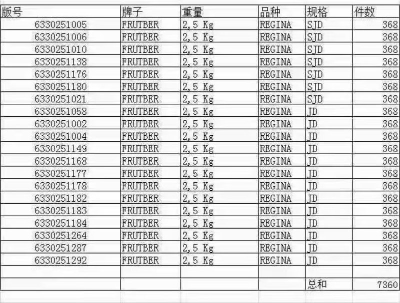 《车厘子》车厘子批发整版散货都可以发