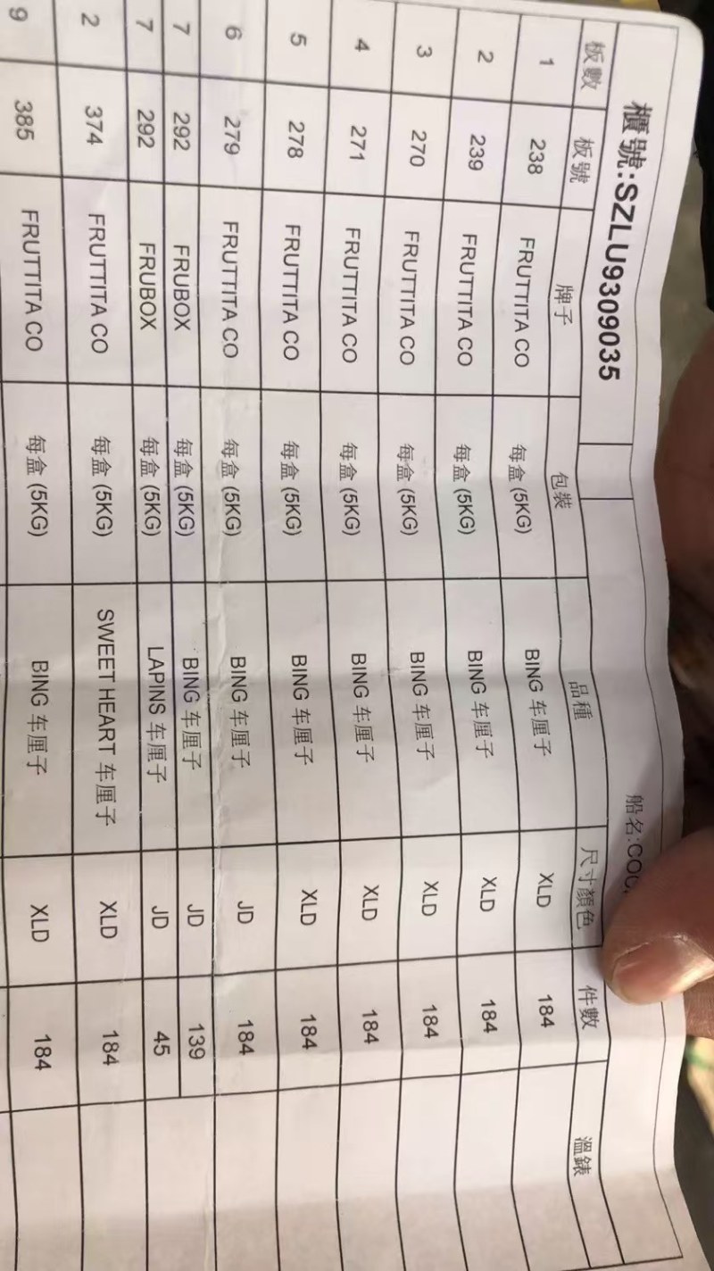 《车厘子》车厘子批发整版散货都可以发