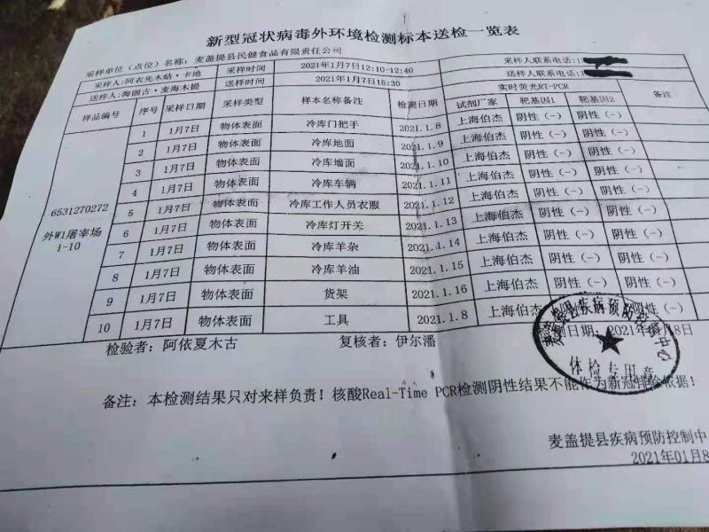 国产鲜冻纯干羊宝，羊外腰，羊蛋，30斤一件，各种型号都有