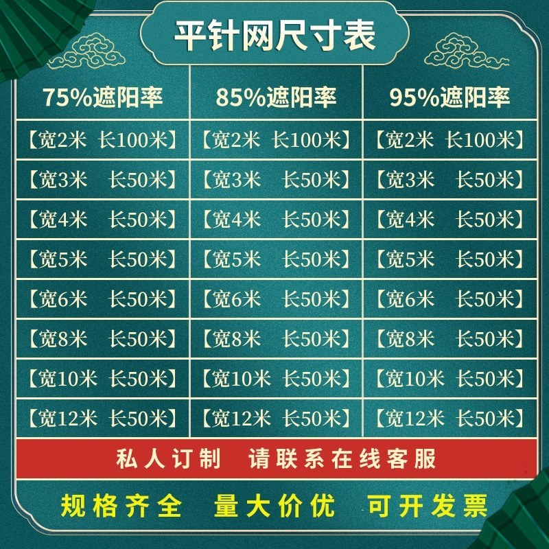 抗老化平针遮阳网黑色防晒网大棚家用农用遮阳网防尘网平针环