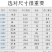 厂家直销塑料花盆优质阳台加厚特大号花盆简约圆形花盆