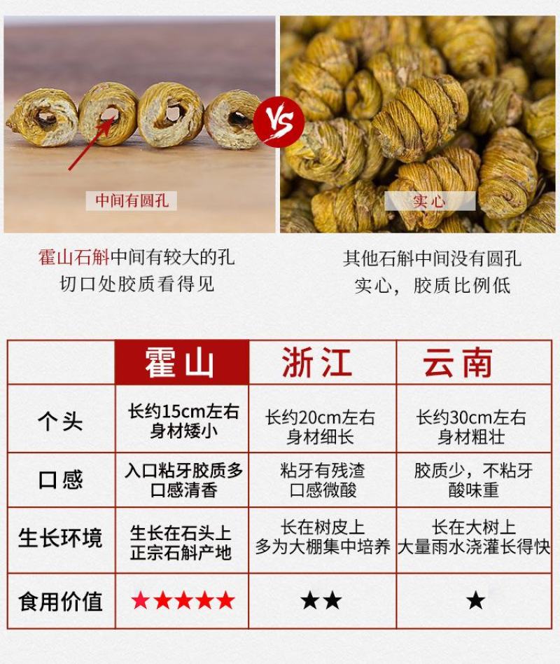 霍山铁皮石斛霍山石斛原产地霍山县太平畈乡石斛基地直发