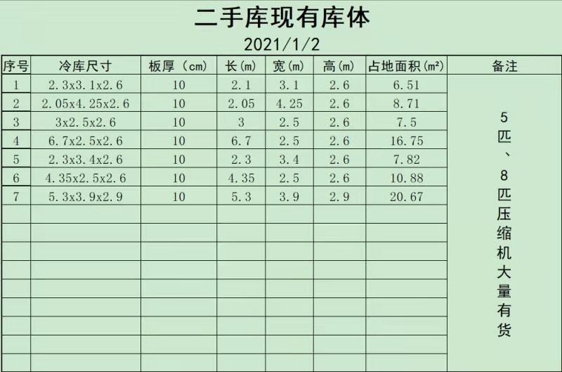 厂家直销冷库设备，移动冷库，落地库，冷冻库，保鲜库