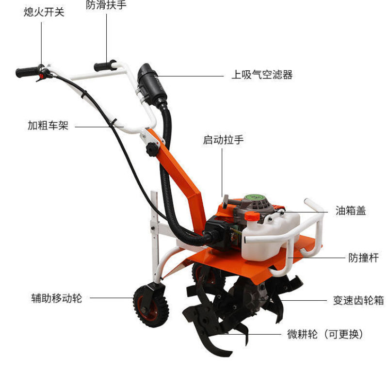 精工本田耕机小型农用机械大功率耕地翻土锄草汽油开沟旋耕机