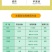 双吉基得石硫石合剂果树腐烂病叶螨介壳虫白粉病杀菌螨清园