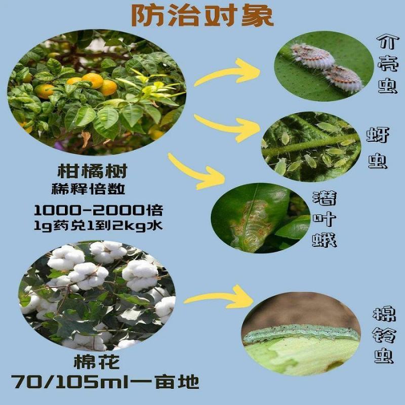 沪联黑钻氯氰毒蚧壳虫介壳虫钻心虫杀地下害虫杀虫农药乐斯本