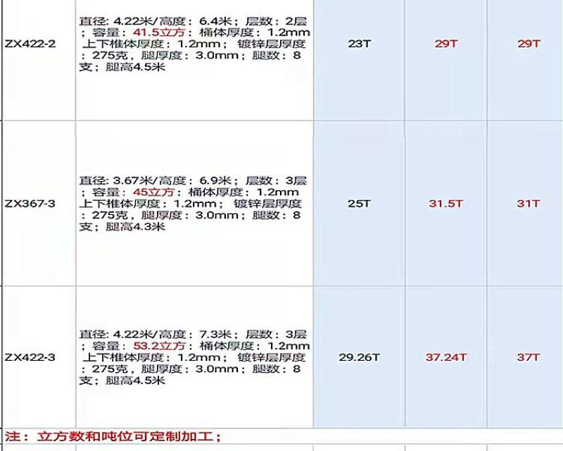 料塔自动化喂料线15吨养殖饲料塔20吨热镀锌料塔料仓30