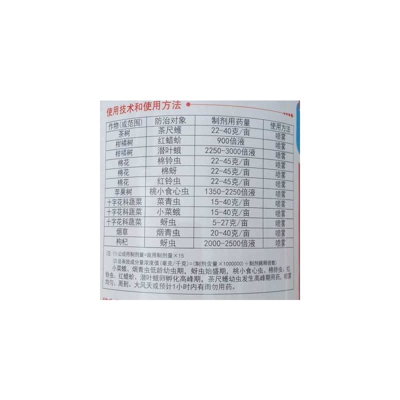 红太阳高效氯氰菊酯4.5%蚜虫食心虫菜烟青虫红蜡蚧茶尺蠖