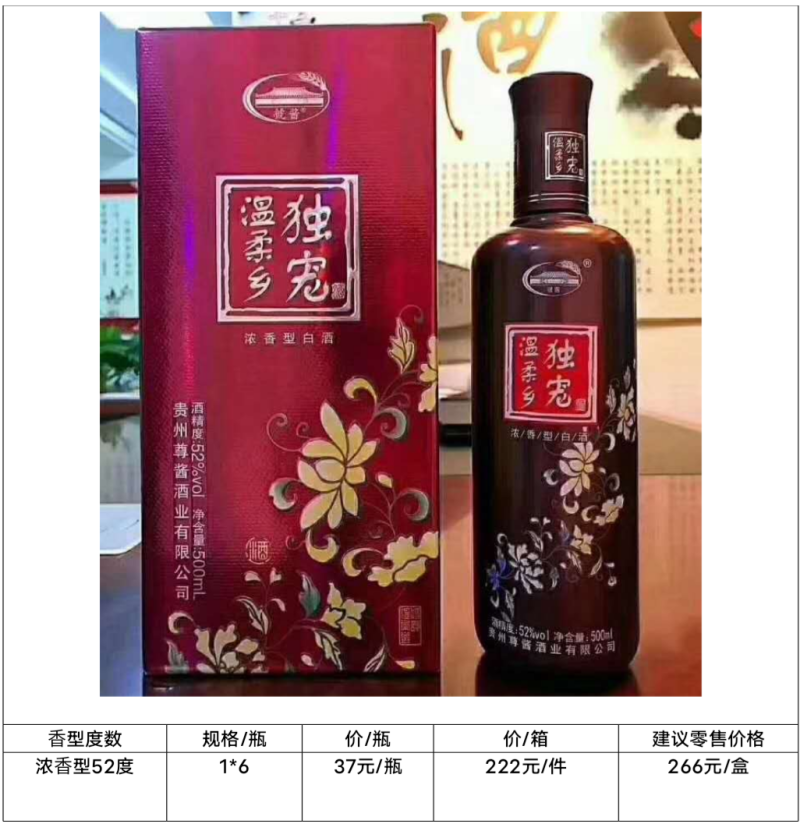 3：批发多种中高端白酒，婚庆，公司招待，朋友聚会。