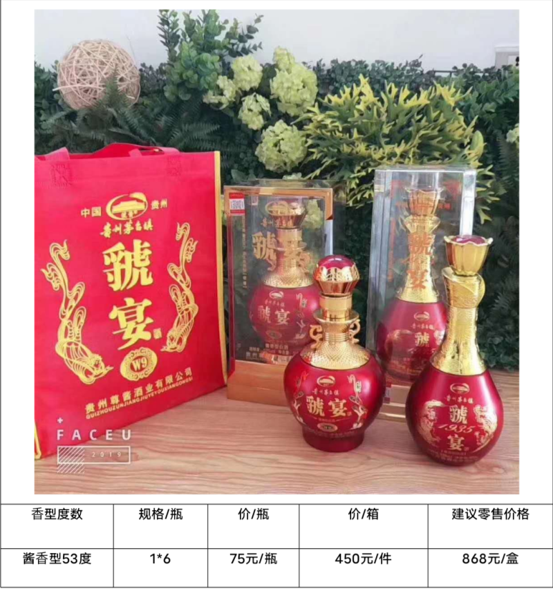 3：批发多种中高端白酒，婚庆，公司招待，朋友聚会。