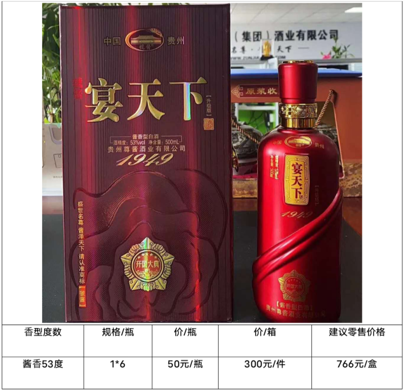 3：批发多种中高端白酒，婚庆，公司招待，朋友聚会。