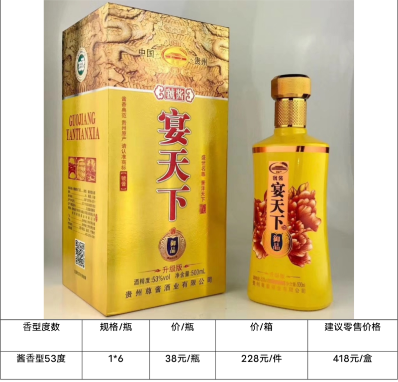 3：批发多种中高端白酒，婚庆，公司招待，朋友聚会。