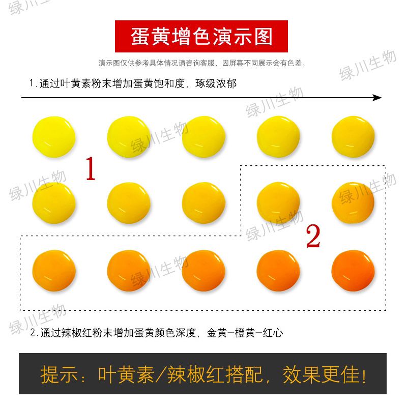 绿川生物天然辣椒红粉末蛋黄着色土鸡蛋着色蛋黄素辣椒提取物