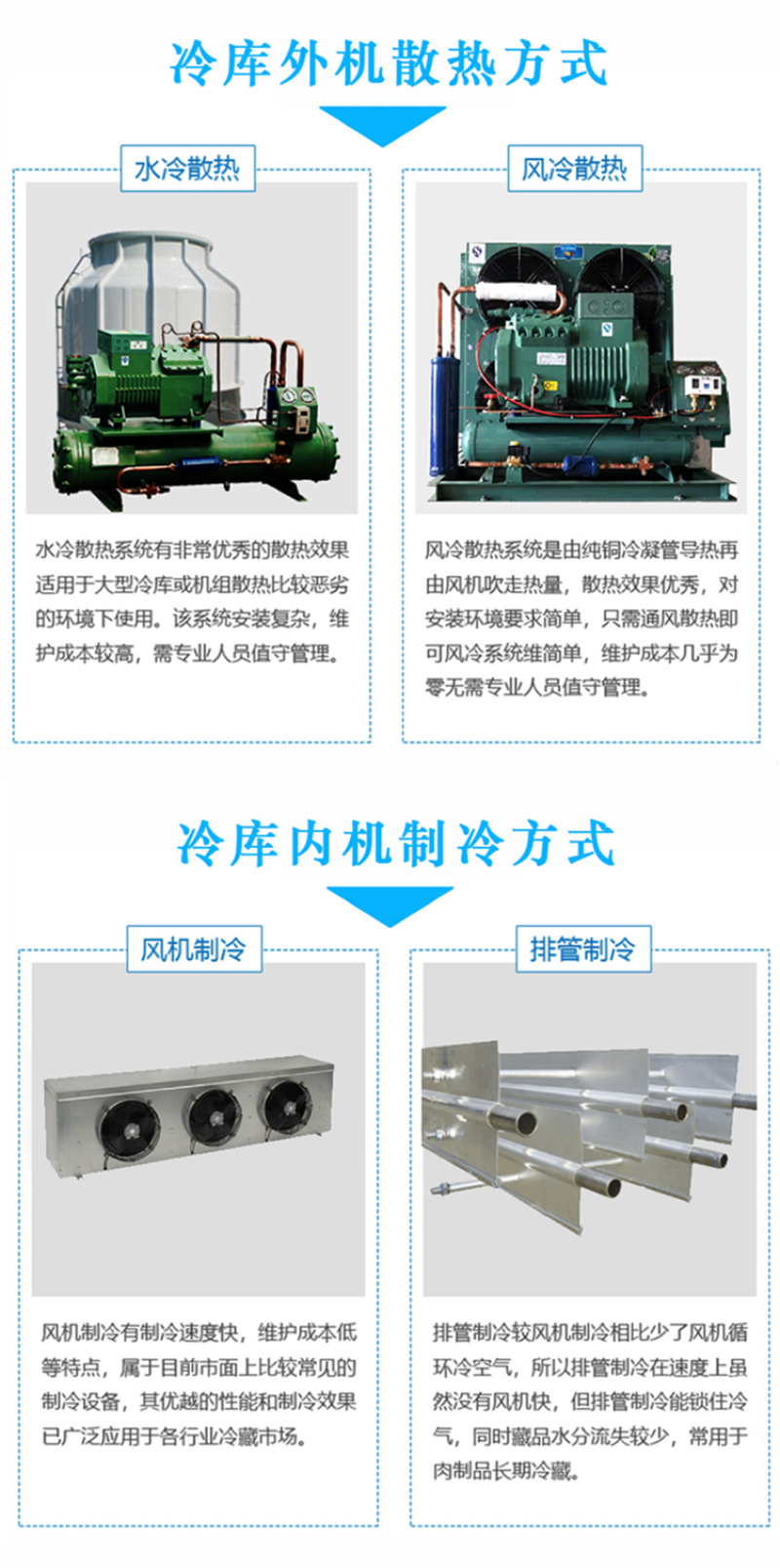 重庆冷库厂家果蔬保鲜冷藏库海鲜速冻库上门安装设计产地直销