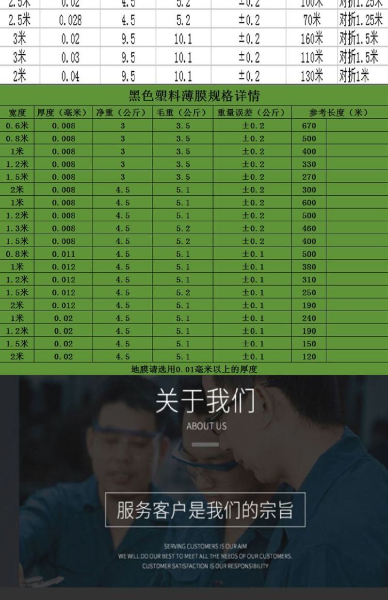 银黑双色反光地膜农用塑料薄膜黑白地膜果树蔬菜覆盖除草保温
