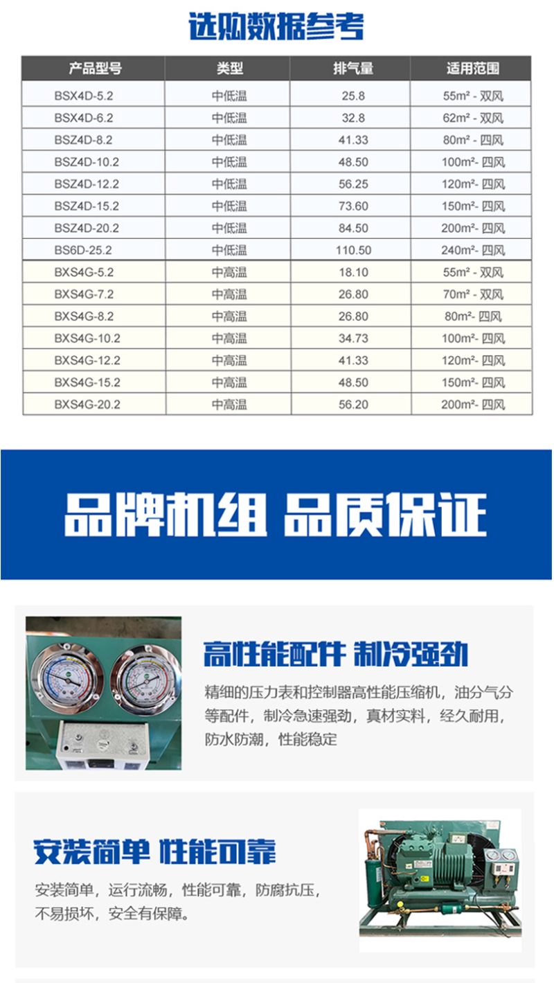 冷库全套设备安装比泽尔压缩机组冷库冷风机产地直发货源充足