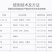 80%乙蒜素杀菌剂真菌细菌根腐病枯萎病青枯病杀青苔