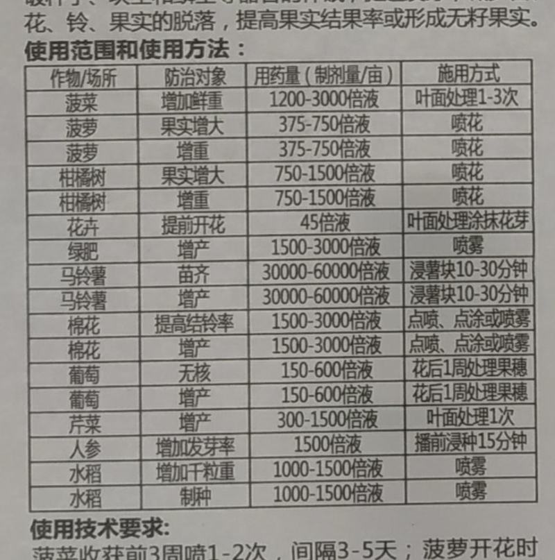 日子美赤霉酸赤霉素920打破休眠催芽促生长保花保果调节剂