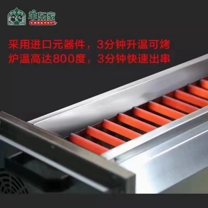 烧烤季节已来临，烧烤炉您准备好了吗