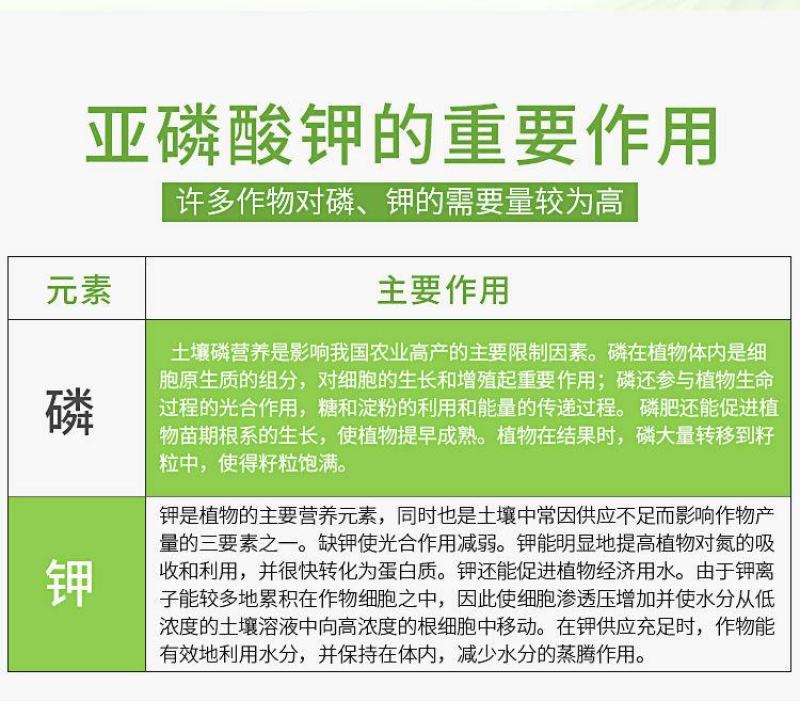 沪联亚磷酸钾果树蔬菜叶面肥水溶肥补磷肥钾肥着色膨大控旺