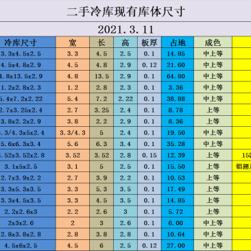 冷库全套设备,可定制尺寸,一手货源,全国发货,收售二手冷