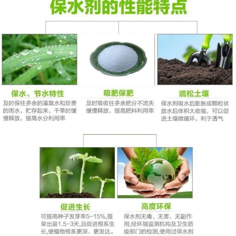 农林保水剂农林抗旱保水剂花卉园林果树保水保湿剂25公斤