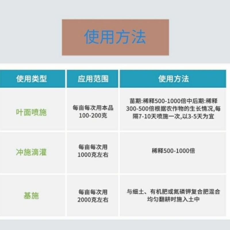 硫酸锌七水硫酸锌25公斤抗寒抗旱增产防病