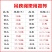 吊秧绳轮胎线绑蔓绳尼龙综丝吊绳袋子封口绳子