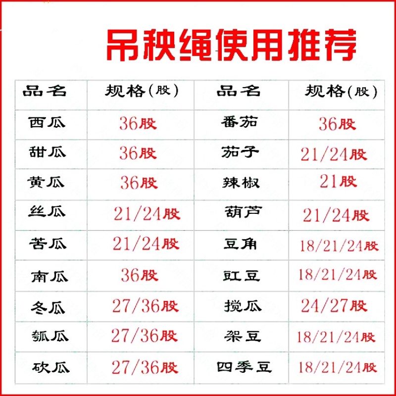 吊秧绳轮胎线绑蔓绳尼龙综丝吊绳袋子封口绳子