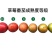 草莓番茄,草莓柿子、草莓果168,情怀柿二号,情怀果~
