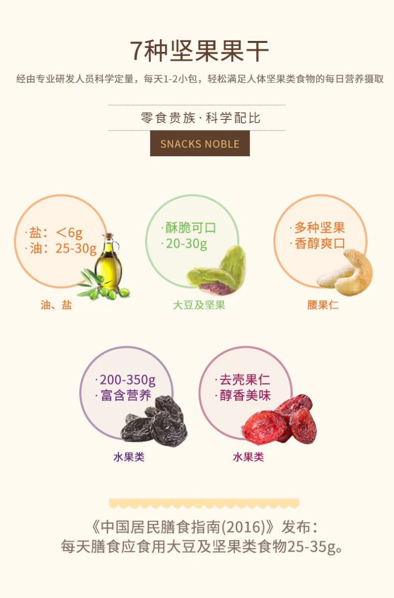 每日坚果混合坚果仁大礼包成人款600g儿童孕妇款特产礼盒