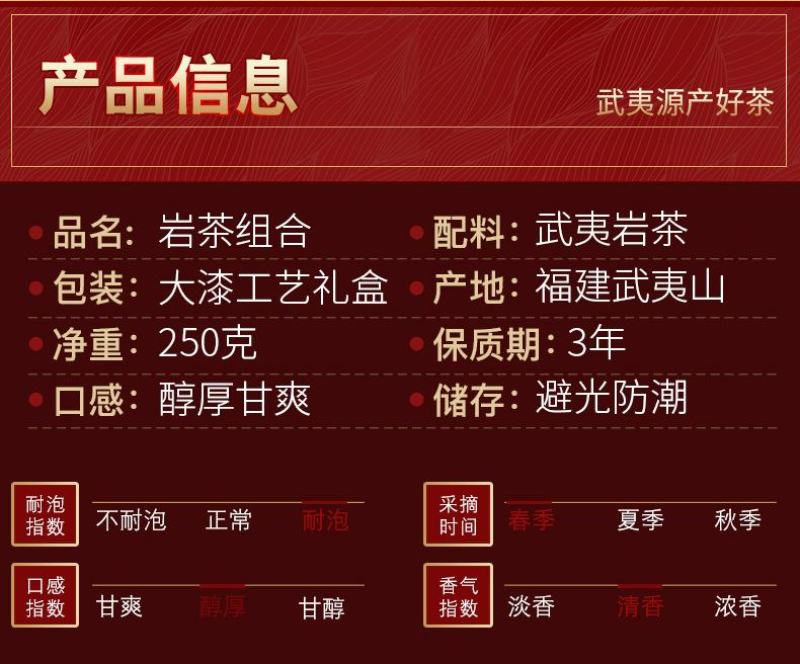 武夷山大红袍肉桂老枞水仙组合礼盒装250G