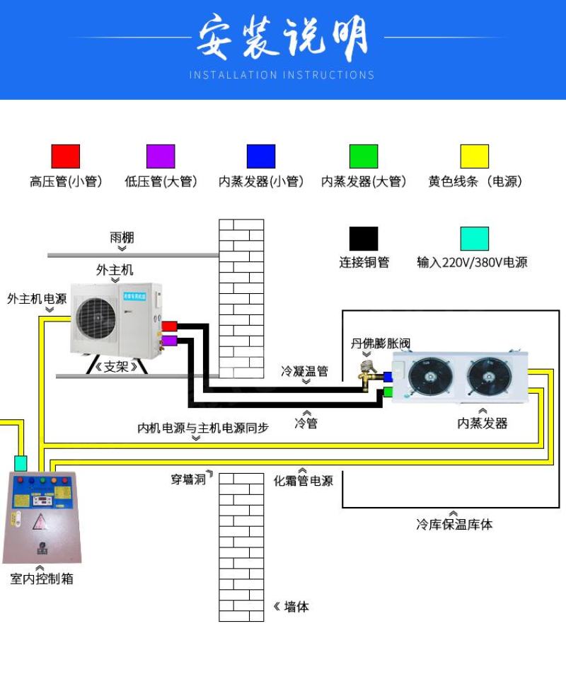 冷库全套设备制冷机组保鲜库冷藏库艾默生谷轮一体机压缩机组