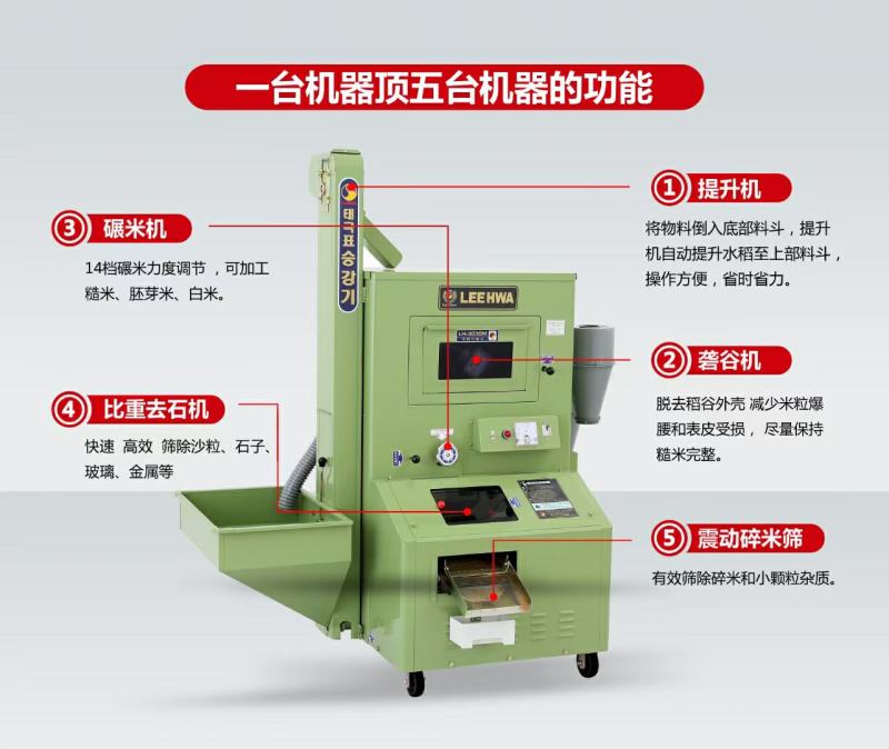 韩国进口碾米机机鲜米机多功能一体机带去石去杂