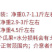 山东羊角蜜甜瓜现摘头茬超甜脆瓜香瓜批发当季水果甜瓜