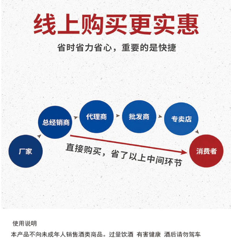 古井镇原浆酒整箱6瓶礼盒装52度浓香型高度白酒批发价