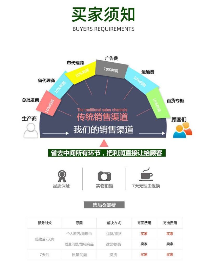 厂家直销大棚膜优级4米3米宽厚度0.06mm