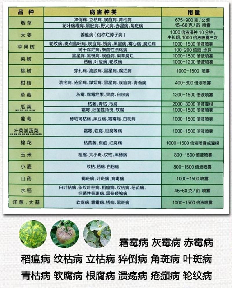 鑫星50%氯溴异氰尿酸蔬菜果树病毒病软腐病疮痂病纹枯病