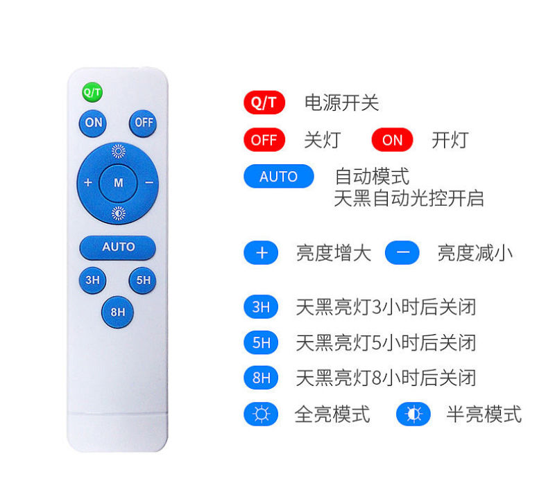 不亮包退，大功率太阳能灯路灯家用户外感应灯，全部顶配，