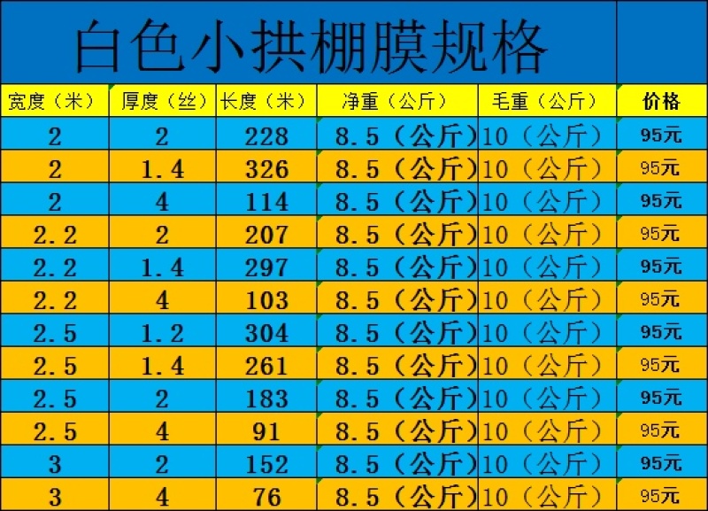 小拱棚膜二棚膜葡萄膜西瓜拱棚膜二棚小膜各种规格厂家直销