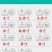 水带1/1.5/2/2.5/3/4/5/6寸加厚农田水带
