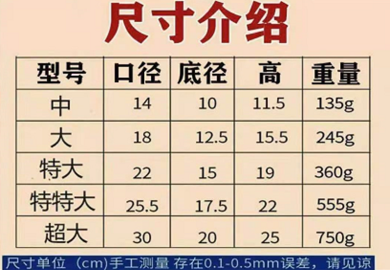 防陶瓷塑料树脂底部无孔眼睡莲不漏水水培荷花盆