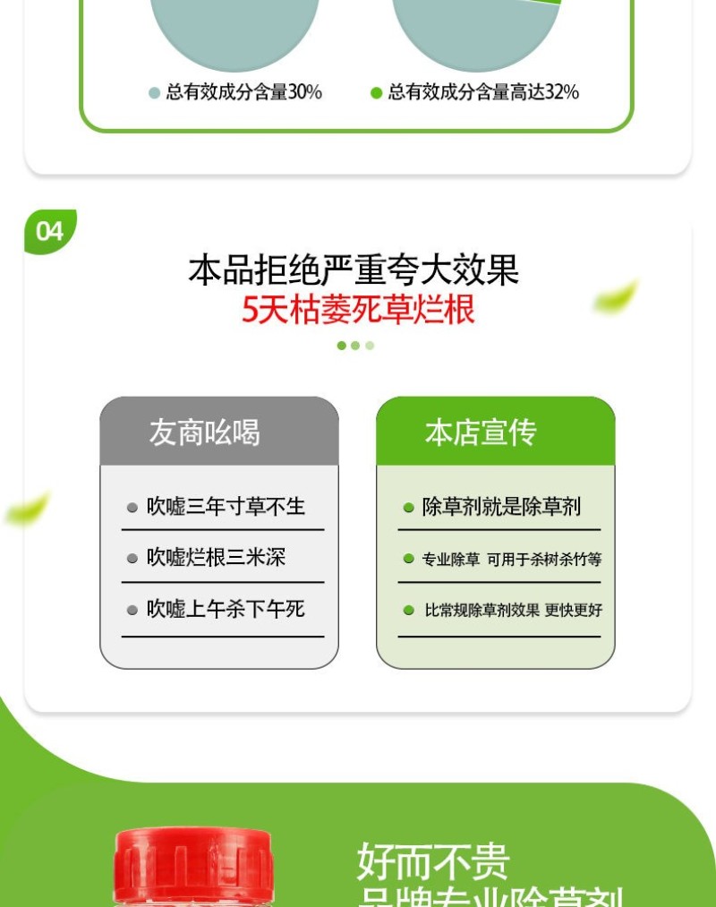 32%滴酸草甘膦除草剂草甘膦死草烂根死草速度快除草剂批发