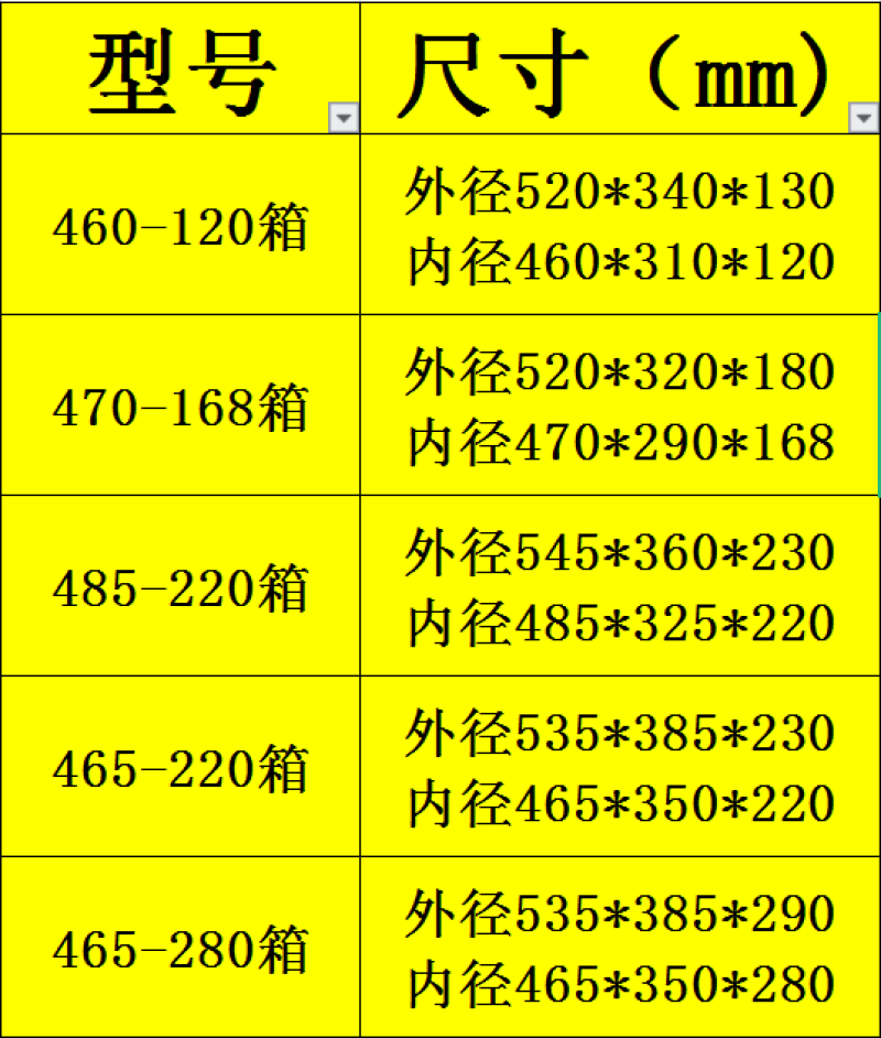 加厚塑料周转箱无孔不漏水装水产苗、食品、电子元件等