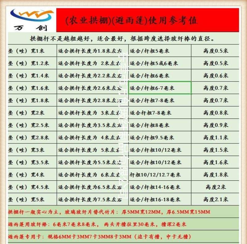 厂家直销大棚杆优质玻纤内棚骨架果苗花卉棚杆